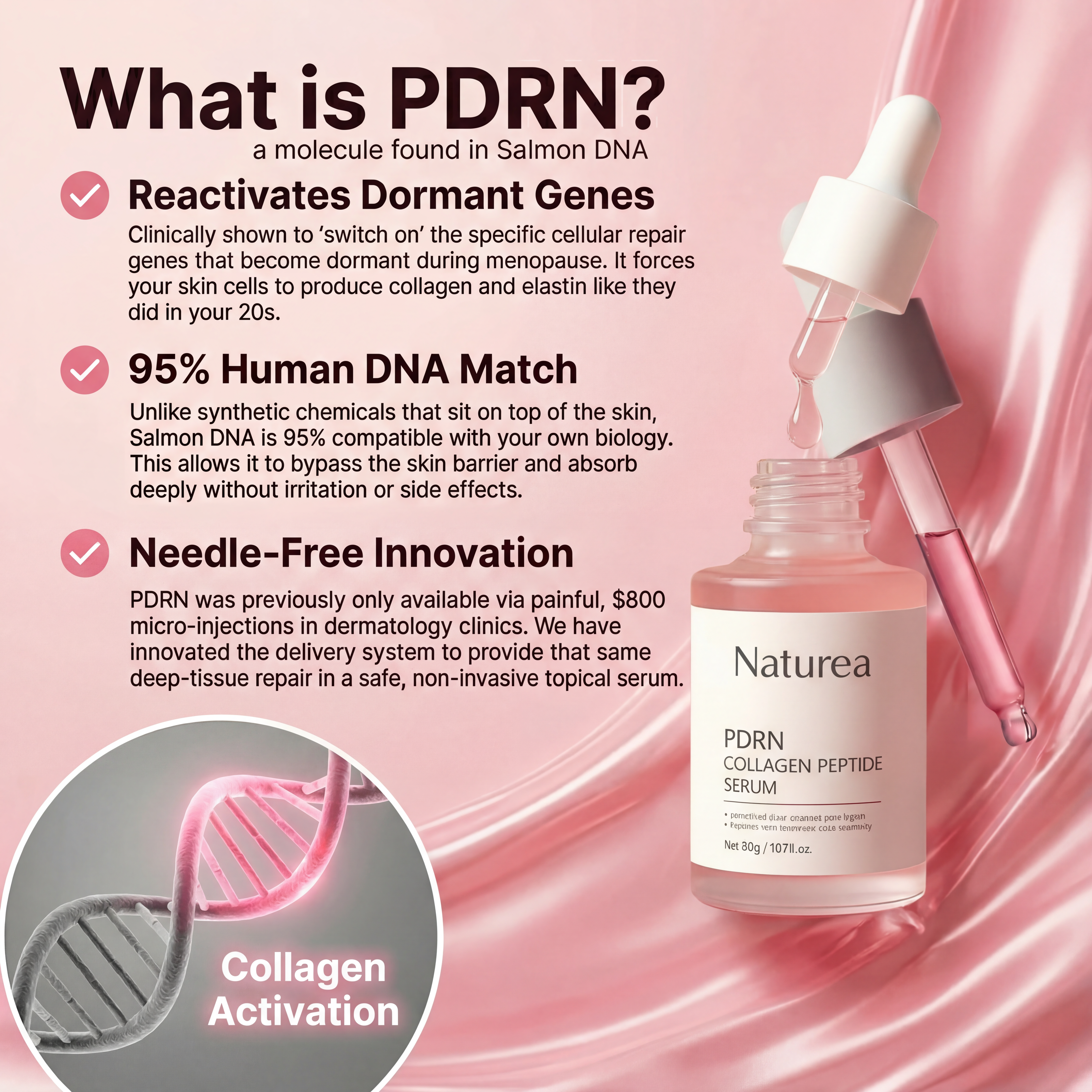 PDRN Peptide Regeneration Serum