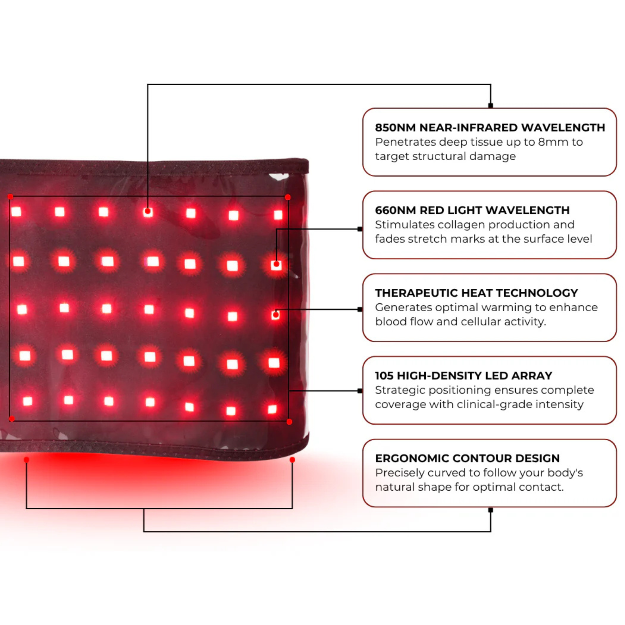 BeamBody™ Red Light Loose Skin Firming Belt